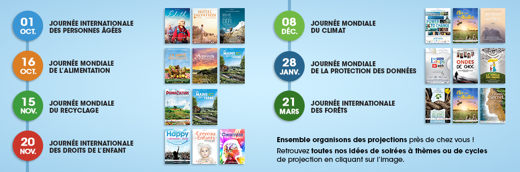 Organisez des cycles de projections